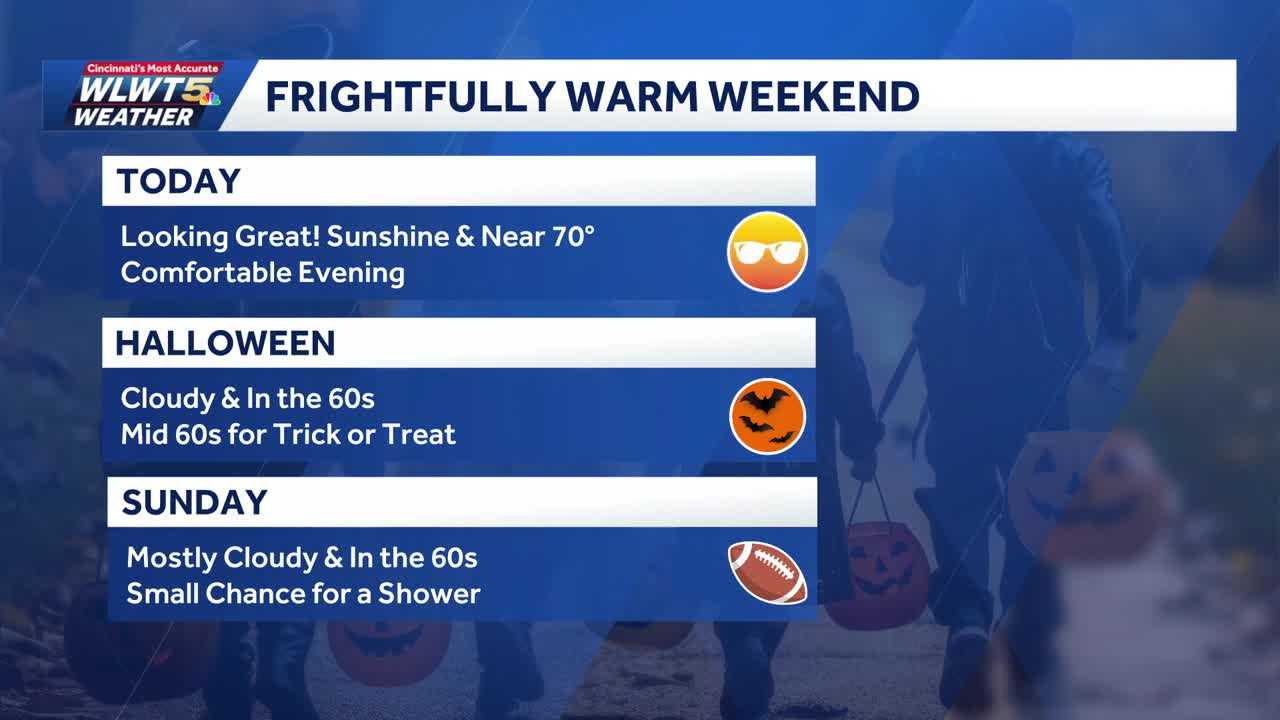 Halloween weekend planner: More treats than tricks for Halloween outings, Bengals game — Hyde Park Sports news