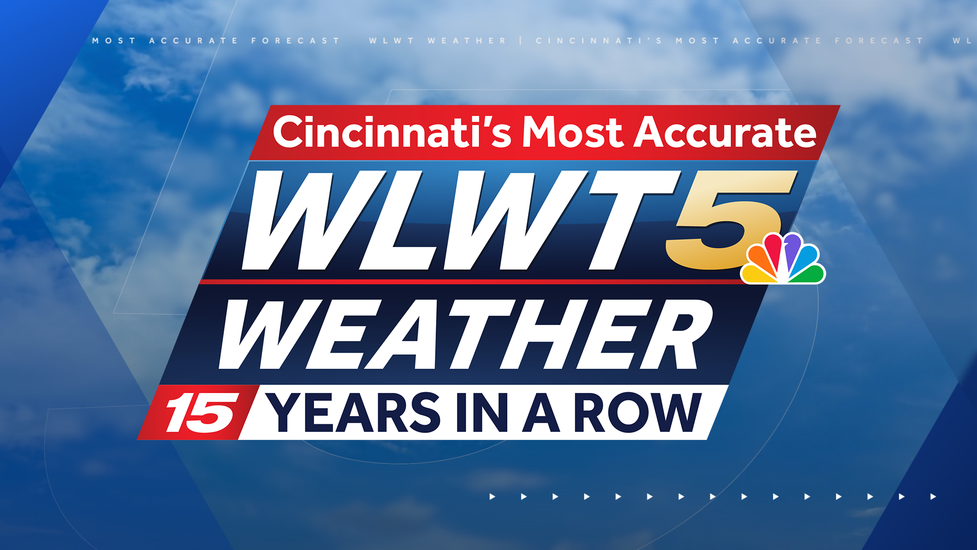 In-depth weather forecast — Hyde Park Community news